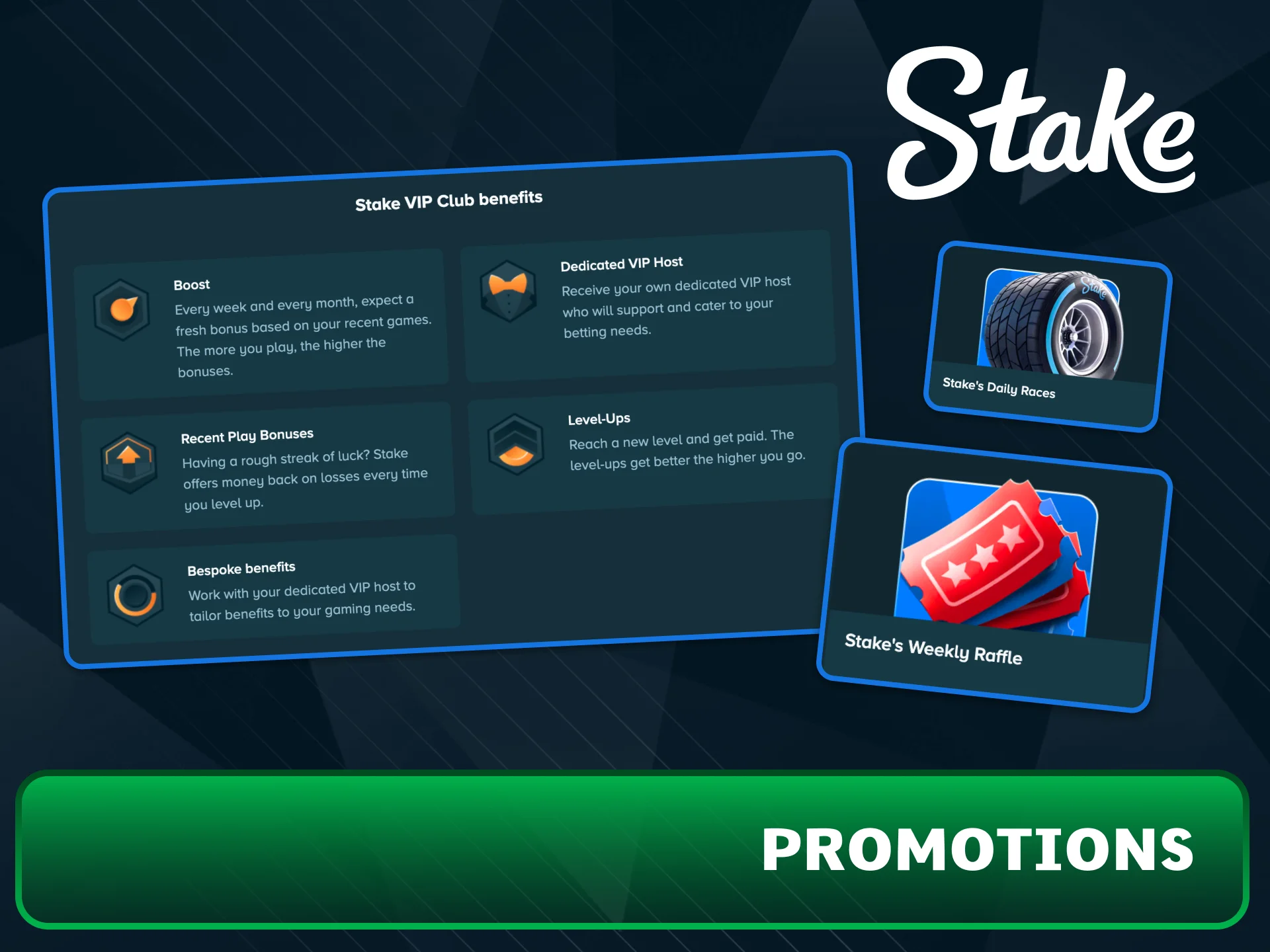 Activate Stake slot bonuses to extend your gameplay.