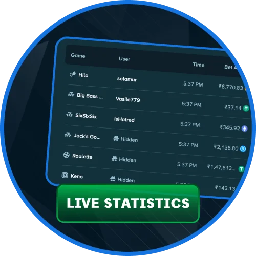 Track real time player cashouts on the Stake platform.