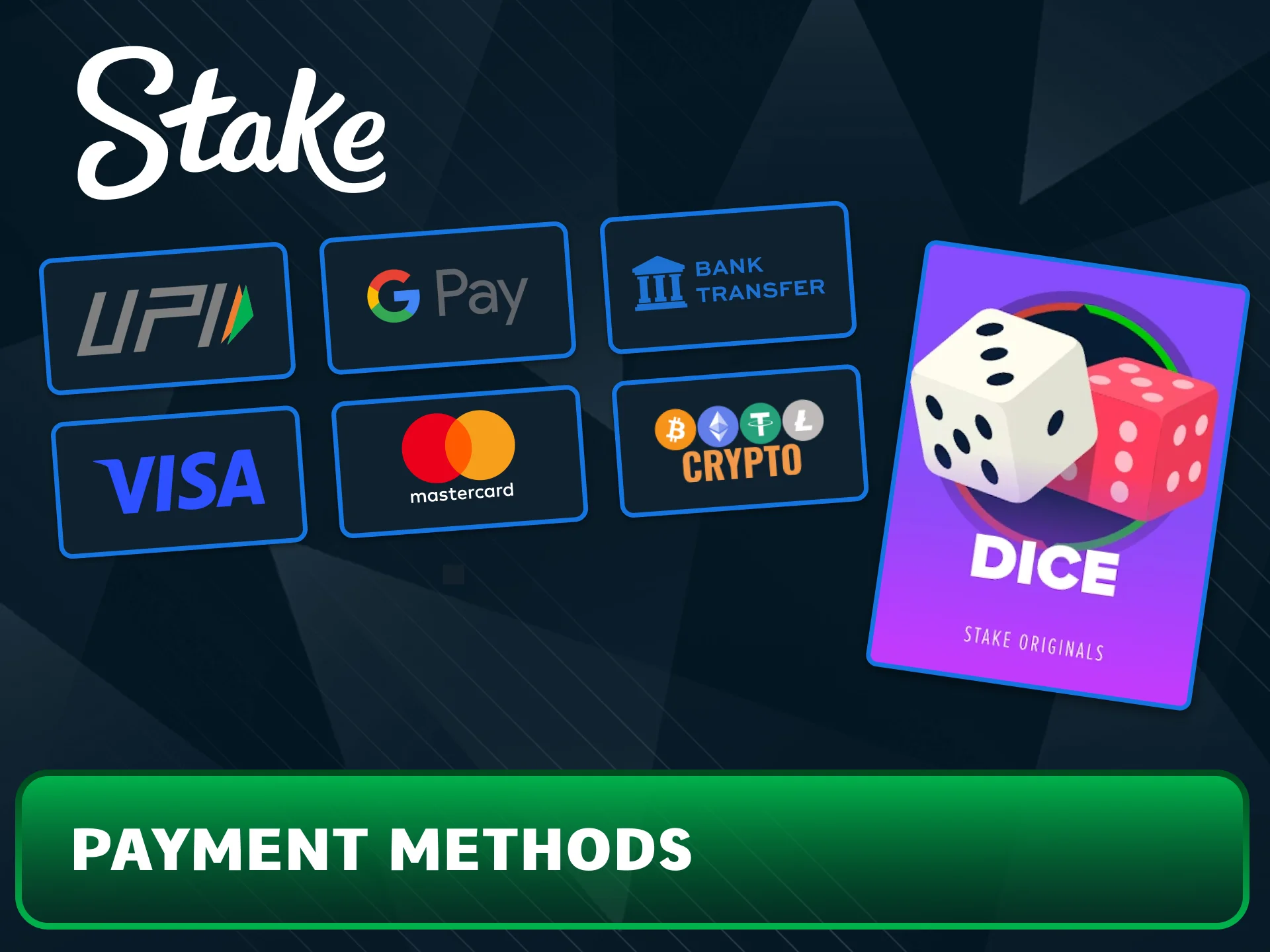 Use local Indian payment methods on Stake.