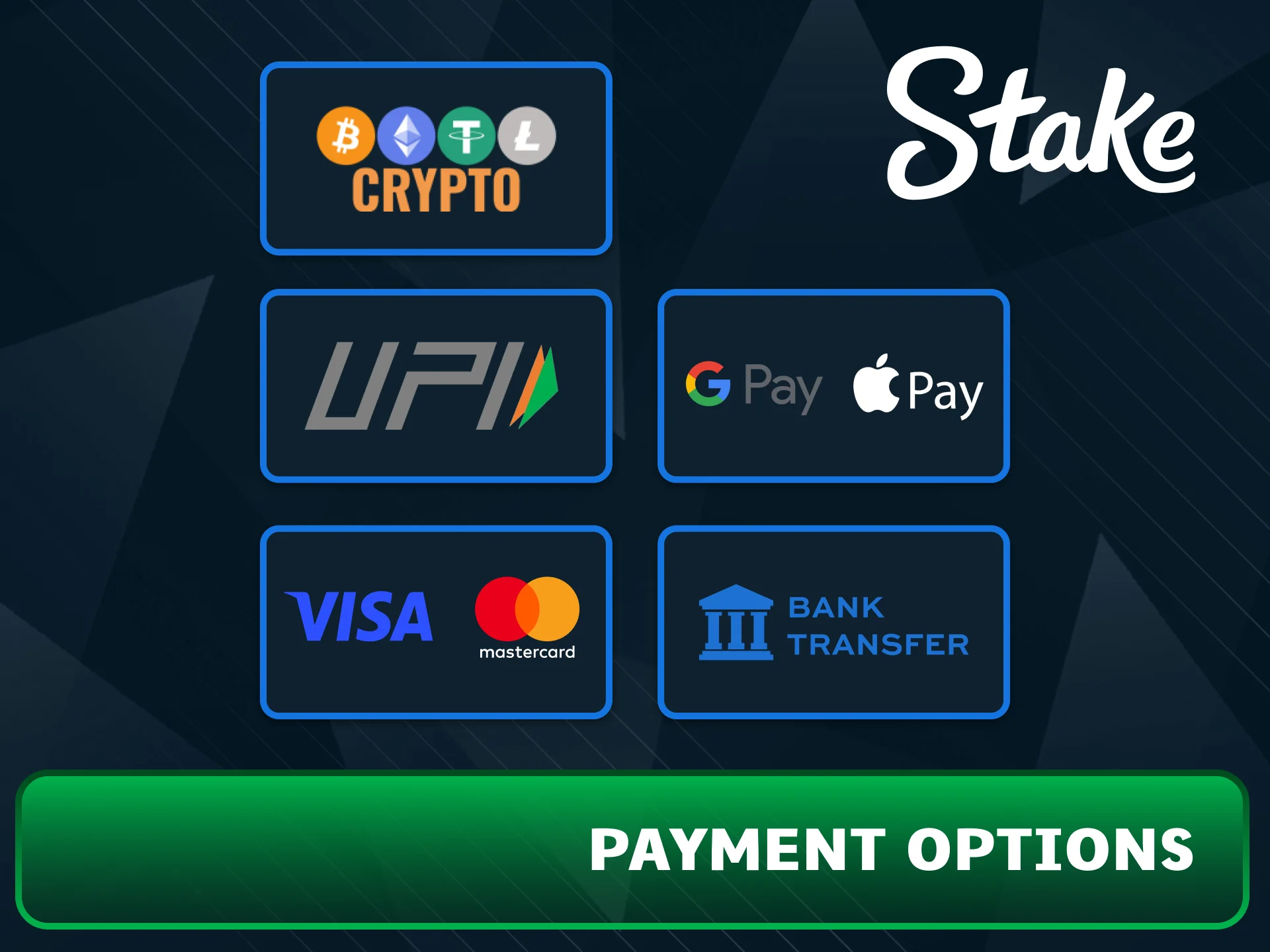 Use convenient payment methods at Stake.