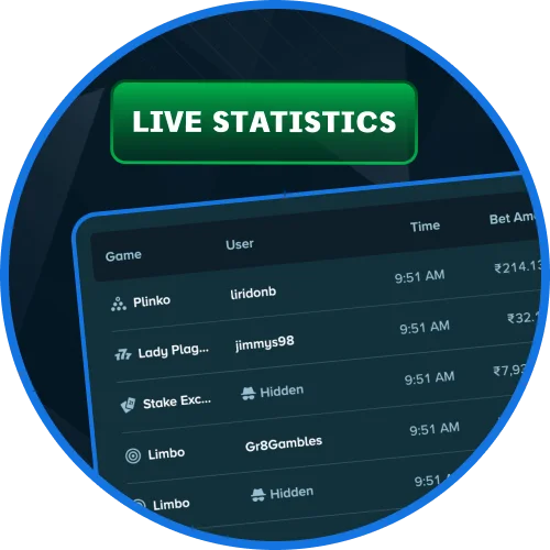 Track Stake Mines outcomes in real time.