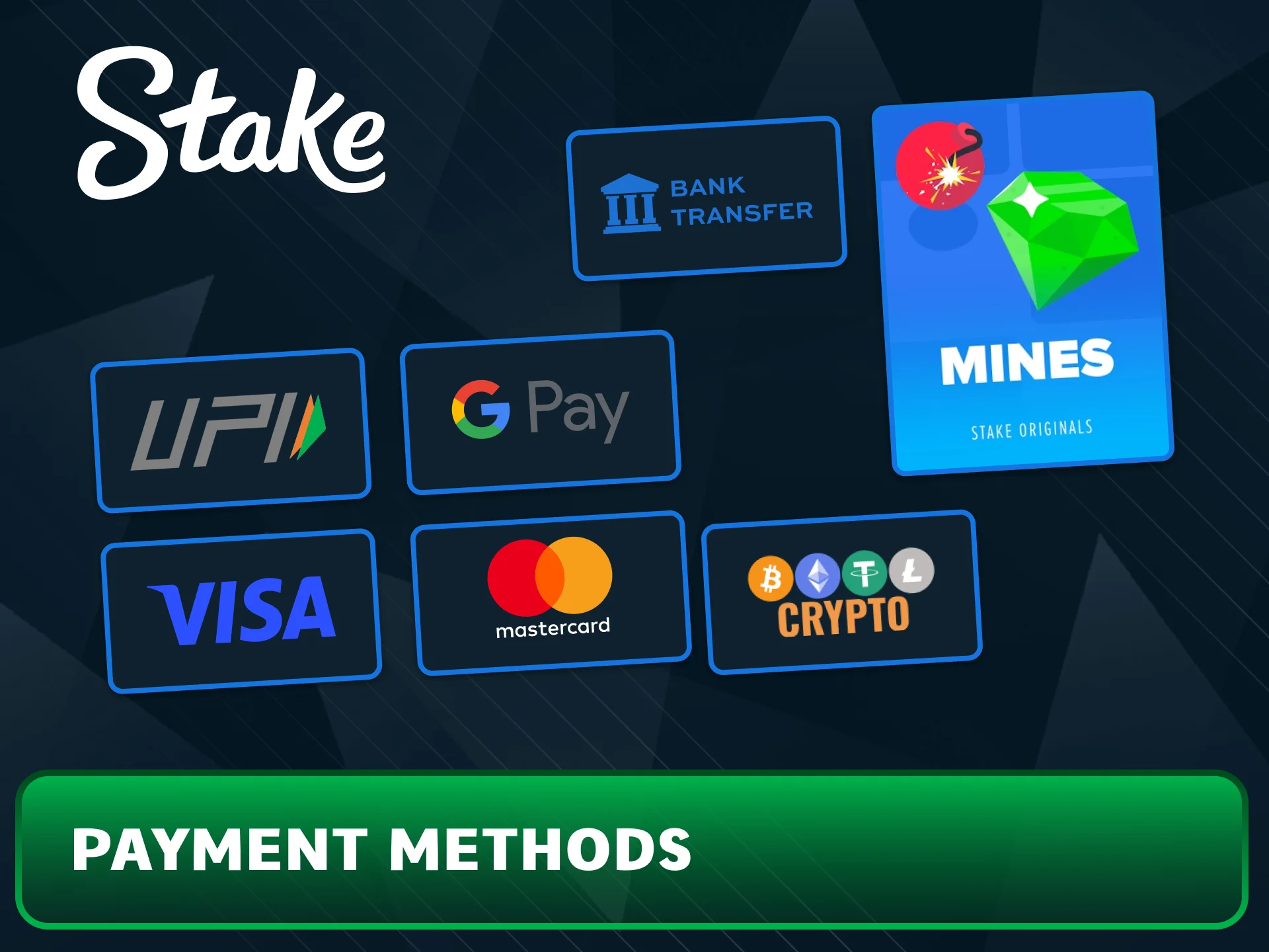 Choose local Indian payment methods on Stake.