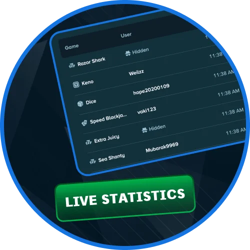 Monitor Stake player results for informed decisions.