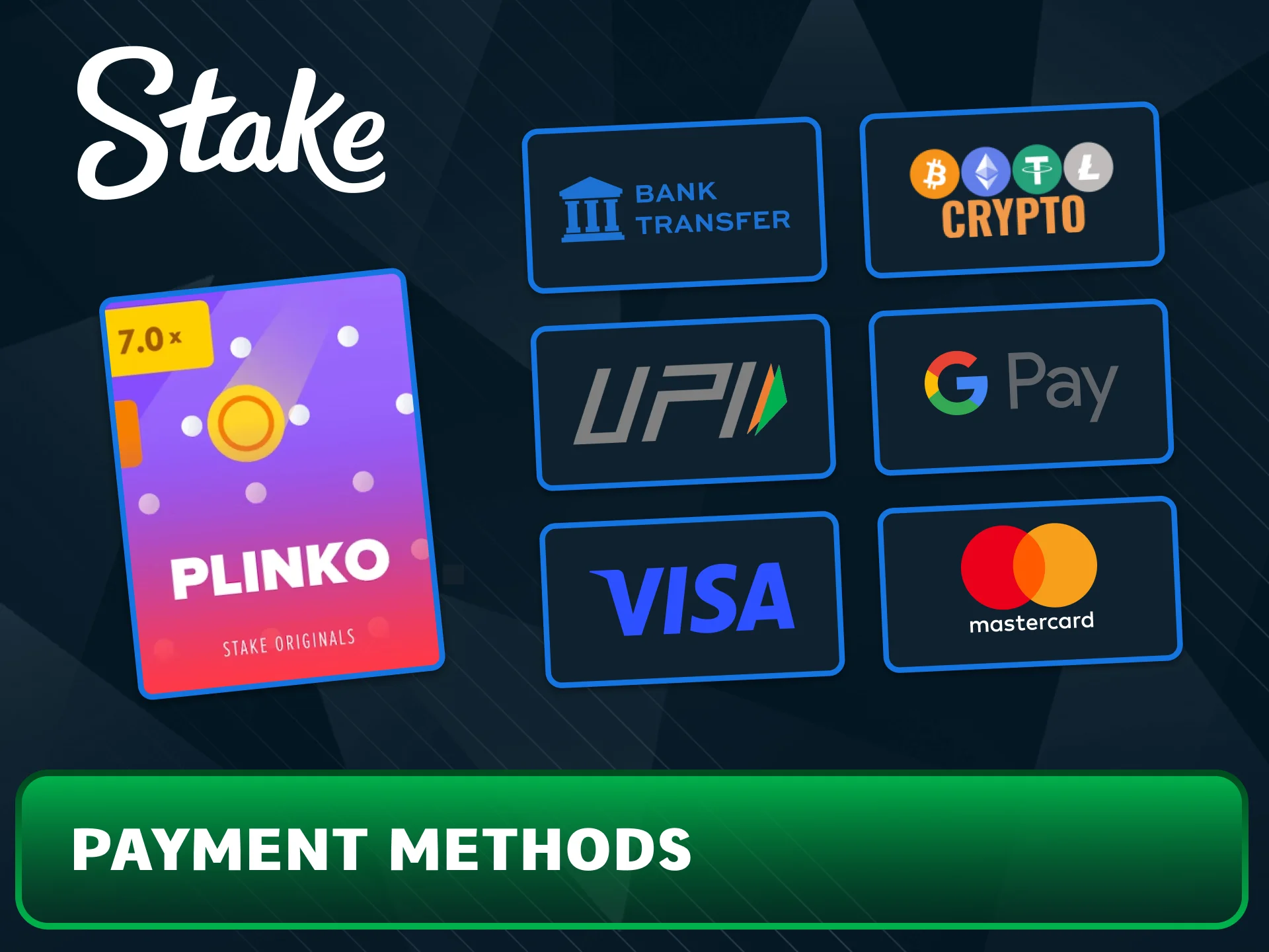Experience fast Stake transactions within minutes.